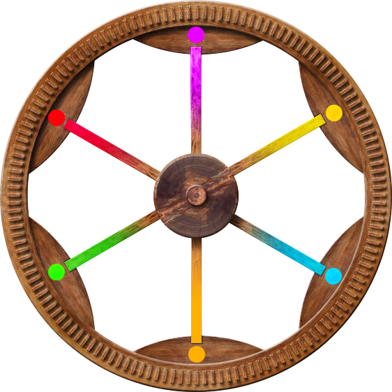 wheel